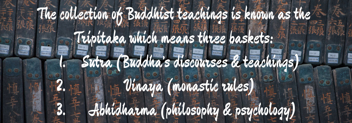 The collection of Buddhist teachings is known as the Tripitaka which means three baskets: 1 - Sutra (Buddha’s discourses & teachings) 2 - Vinaya (monastic rules) 3 - Abhidharma (philosophy & psychology)